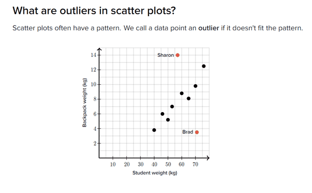9.9 scatter plot worksheets with answers